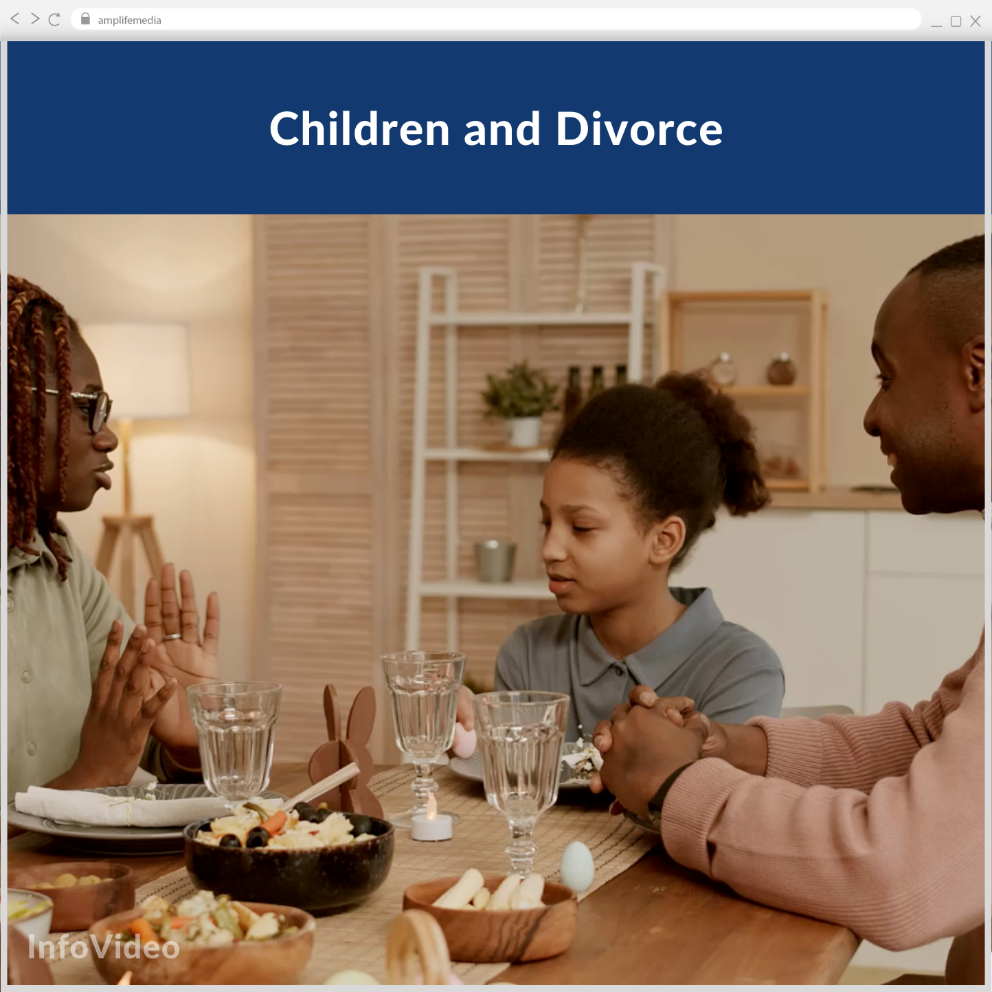 Subscription to Wellbeing Media: Children and Divorce IV 721