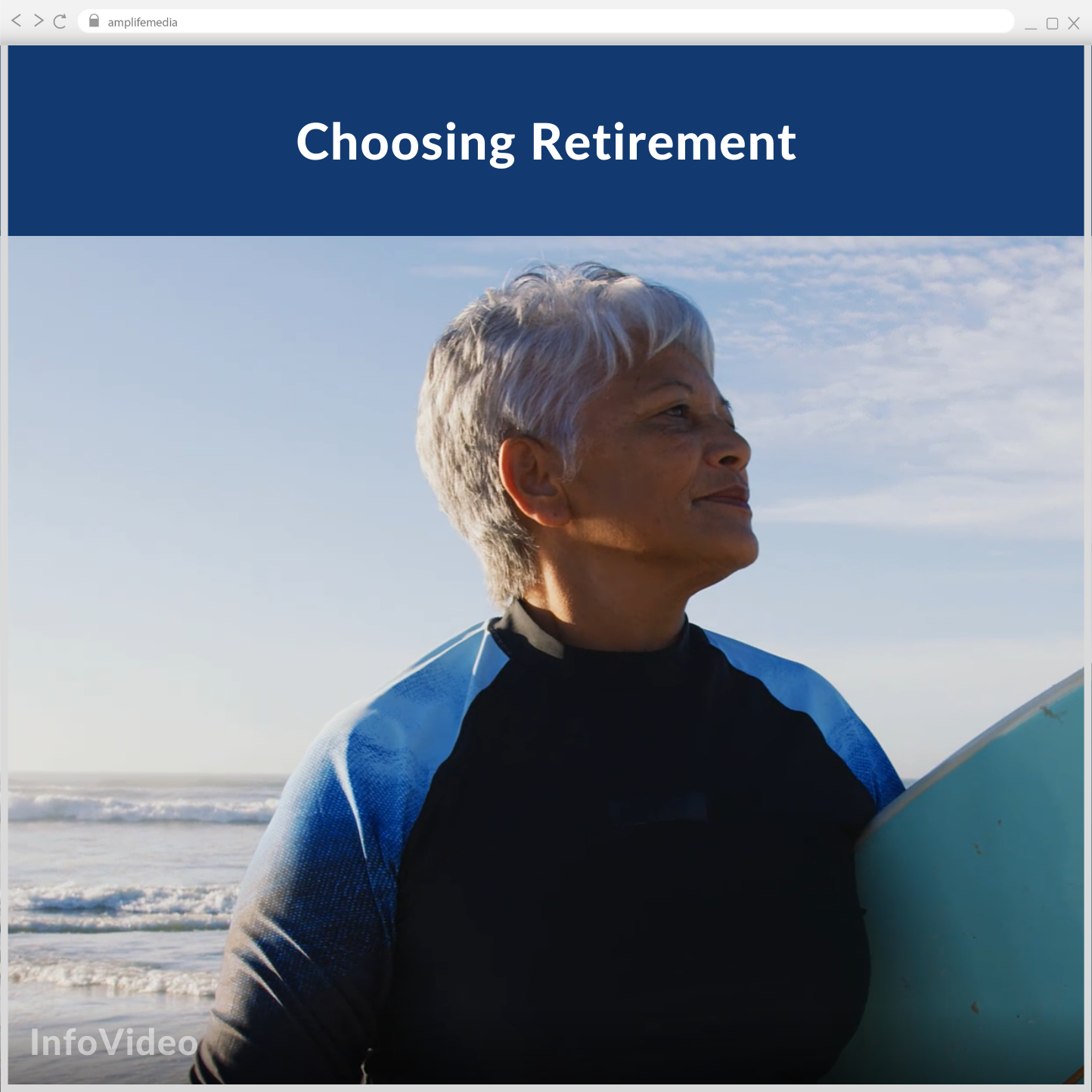 Subscription to Wellbeing Media: Choosing Retirement IV 821